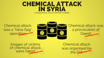 Chemiewaffen-Angriff in Syrien: Eine vorhersehbare Desinformationsstrategie