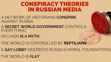 Everyone Against Russia: <strong class='ep-highlight'>Conspiracy</strong> Theories on the Rise In Russian Media