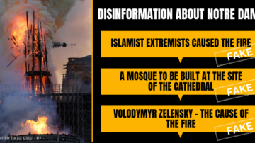 Building Blocks of Disinformation: Case of Notre Dame