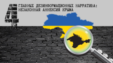 Крым: восемь лет после насильственной и незаконной аннексии Россия все еще отчаянно стремится к признанию