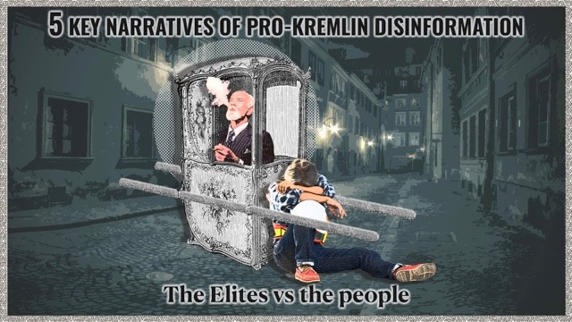 The Elites vs the People